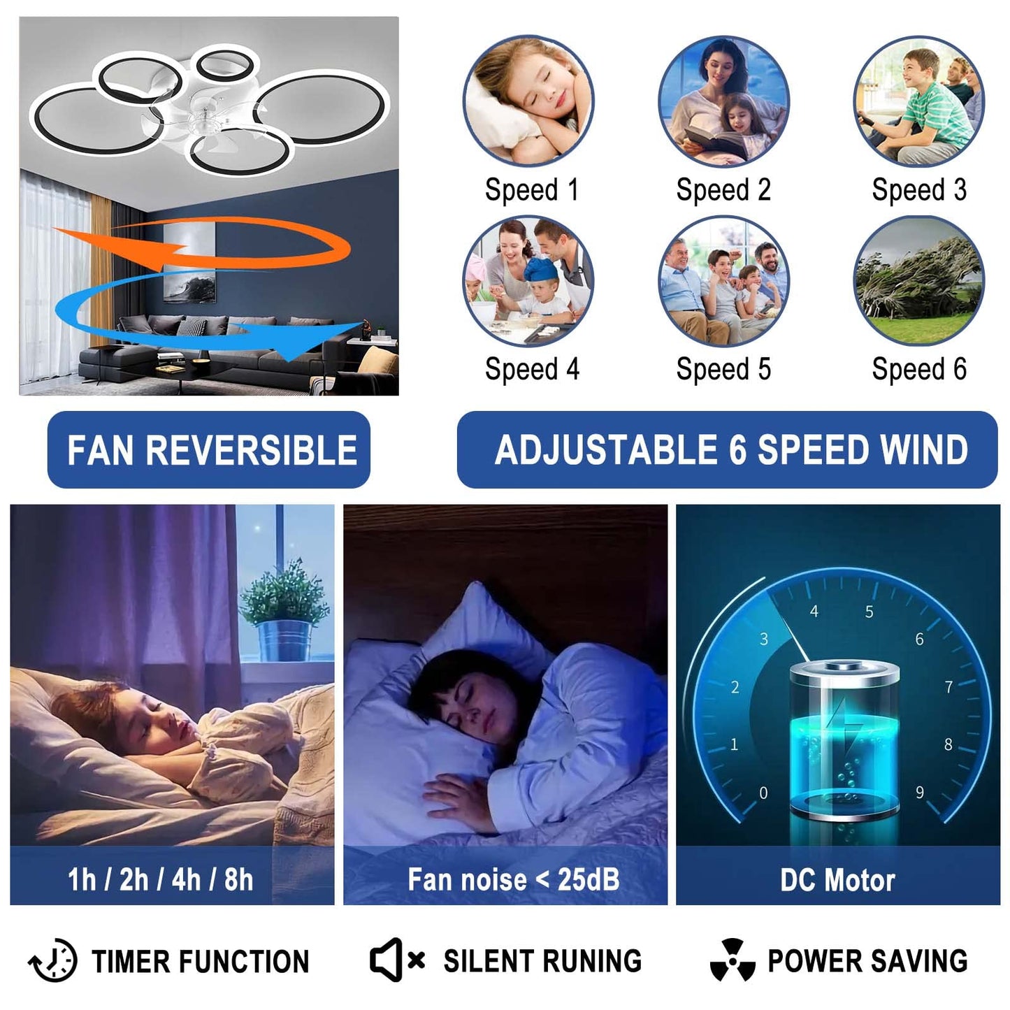 YUNZI Modern Ceiling Fan with Light, LED 72W Dimmable Ceiling Fan Light, Ceiling Fan Lamp for Living Room Bedroom Kitchen, 6 Speeds, White 100cm