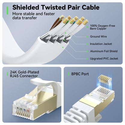 BUSOHE Cat 8 Ethernet Cable 20m, High Speed Gigabit RJ45 LAN Network Cable, 40Gbps 2000Mhz Internet Patch Cable Compatible with Router, Modem, PC, Laptop, Printer (white)