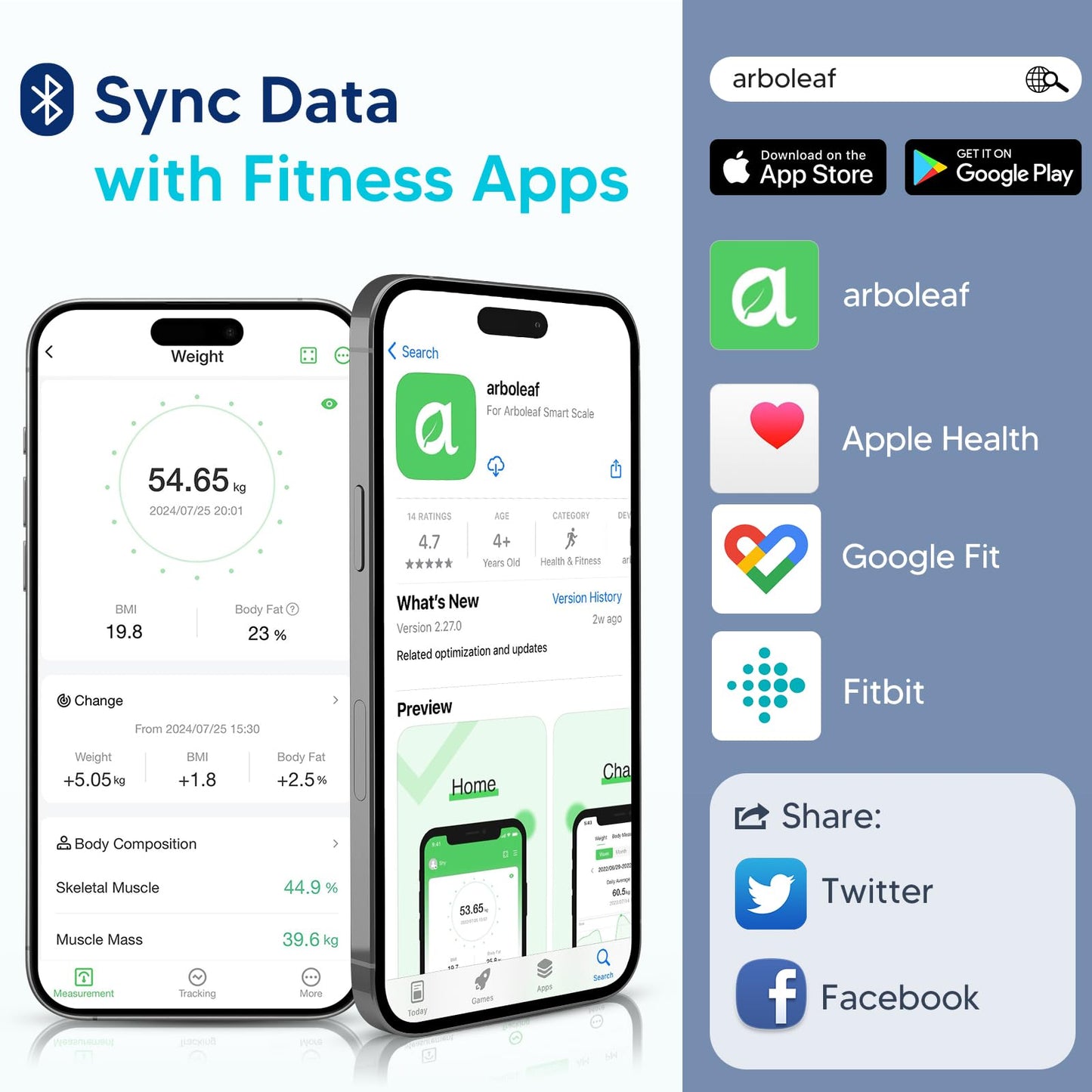 arboleaf Body Composition Scale, digital body fat scale with app and 13 body metrics 396lb/180kg, Bluetooth smart scale for BMI, body fat, muscle, protein, BMR, etc. (White)