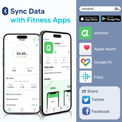 arboleaf Body Composition Scale, digital body fat scale with app and 13 body metrics 396lb/180kg, Bluetooth smart scale for BMI, body fat, muscle, protein, BMR, etc. (White)