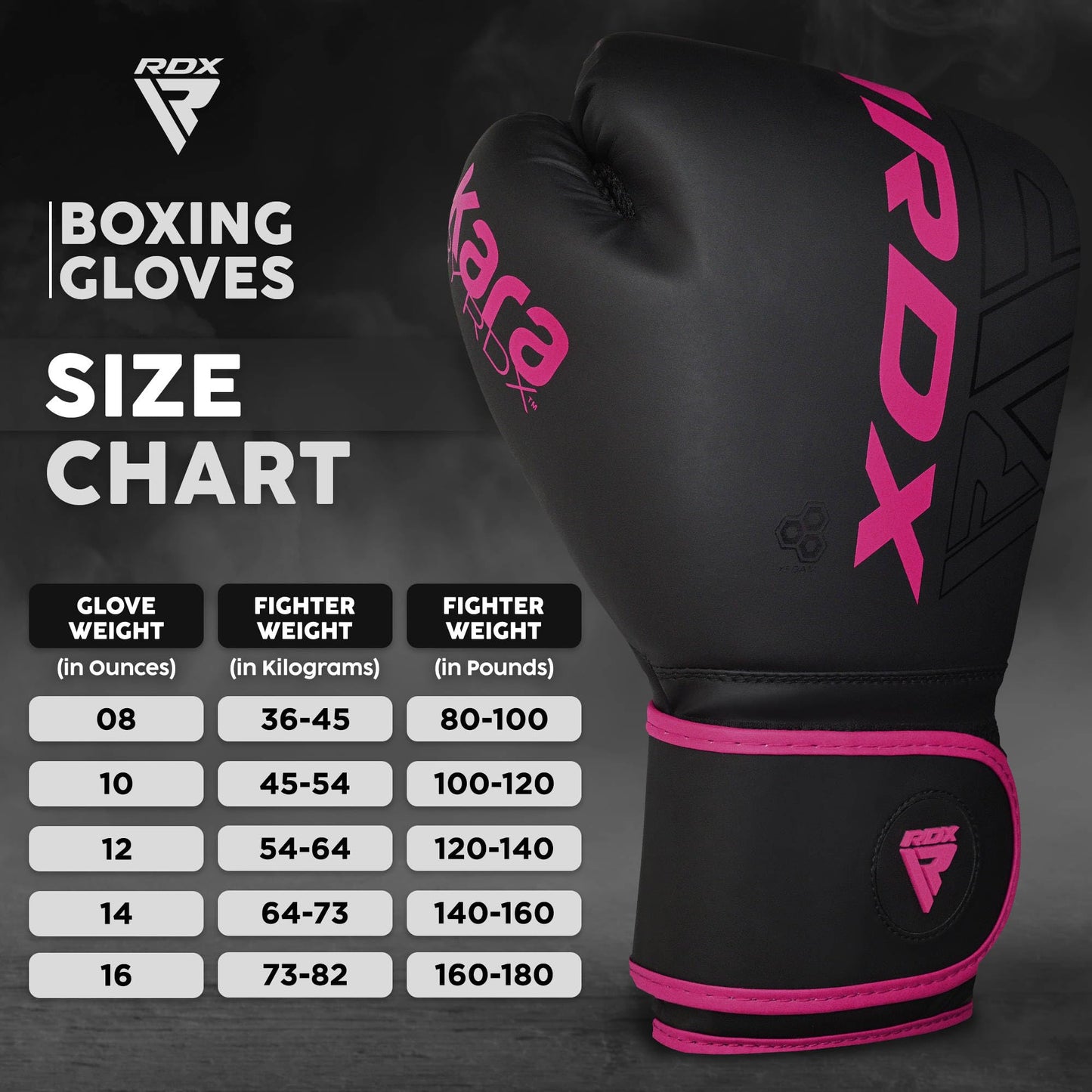 RDX boxing gloves, Muay Thai kickboxing sparring, Maya Hide leather Kara boxing gloves for men and women, punching bag gloves, kickboxing gloves for MMA combat sports training adults 8, 10, 12, 14, 16, 18oz.