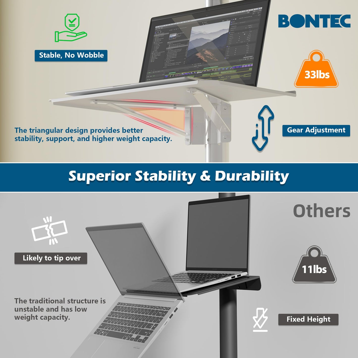 BONTEC Mobile TV stand on wheels for 23-60 inch Plasma/LCD/LED TVs, Portable TV stand with laptop shelf, Height adjustable rolling TV cart up to 25kg, max. VESA 400x400mm (white)