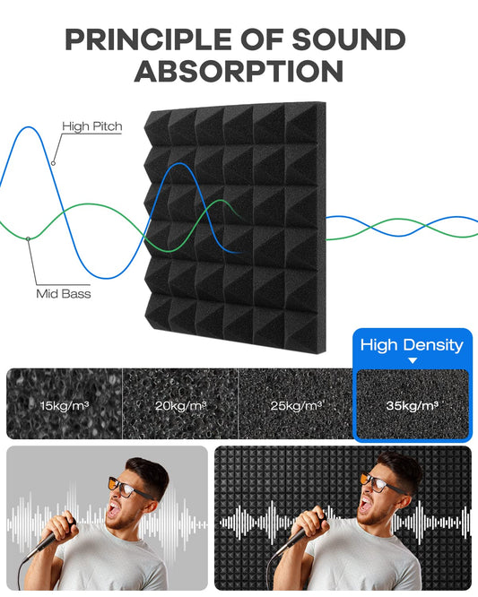 Acoustic Foam 12 Pieces Soundproofing High-Density Sound Absorber Wall Reduce Reverberation Noise for Podcast Recording Studio Soundproofing with 60pcs Stickers Included, 30x30x5cm.