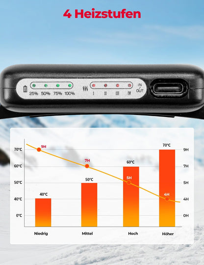 KEMIMOTO Heated Insoles with APP Control, 5V 5000mAh Heated Insoles with Battery, Remote Control, Rechargeable Thermal Insoles Men Women, for Skiing, Hunting, Hiking, Camping, Outdoor