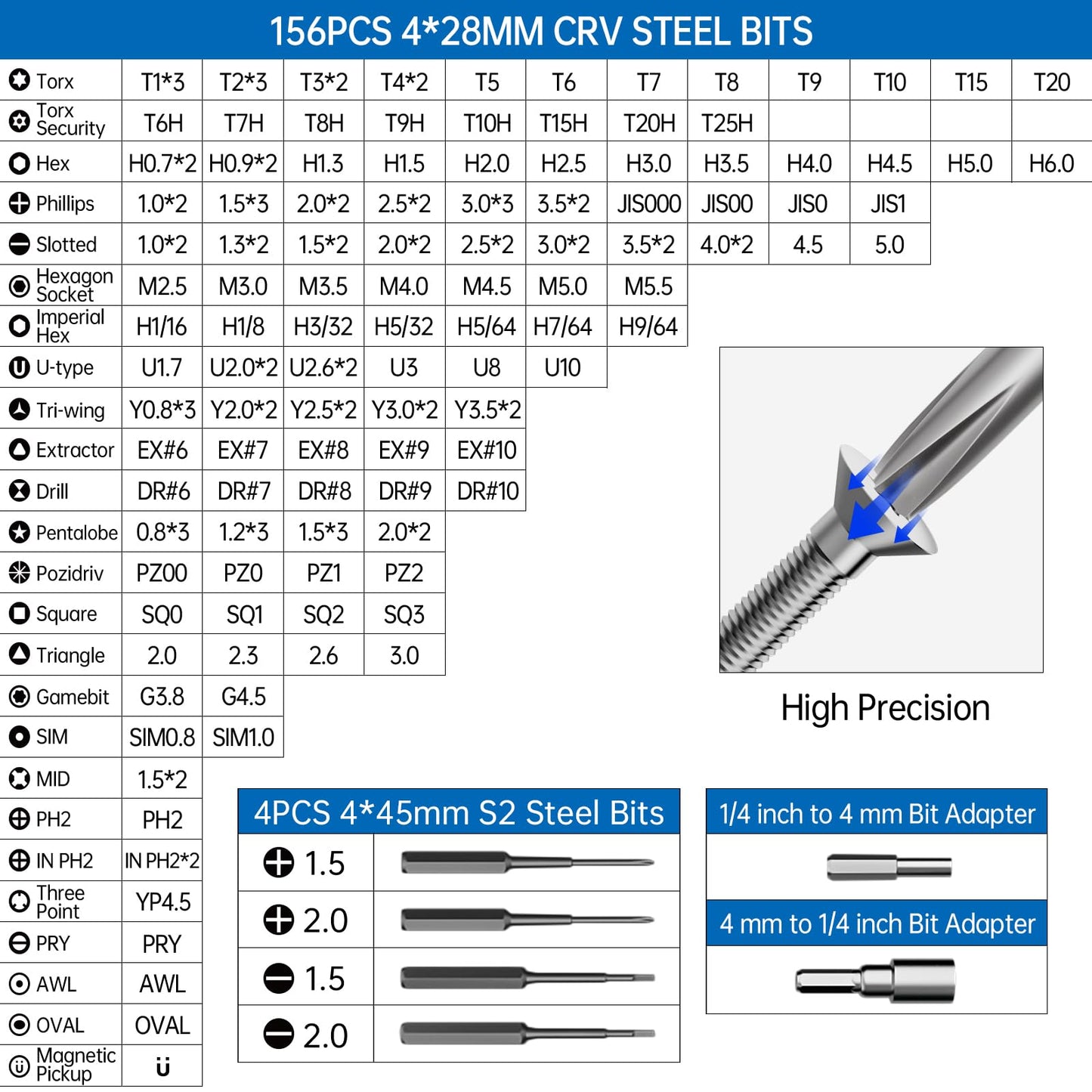 JAKEMY 180 in 1 Precision Screwdriver Set, Multi-Bits, manual screwdriver, magnetic, with damaged screw extractor set, laptop repair tool set for PC, phone, computer.
