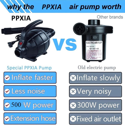 PPXIA Electric Air Pump, Electric Pump with 4 Nozzles for Inflatable Air Track Mat, Air Mattress, Swim Rings, Rafts, Water Beds, Boats, Kids Pools, SUP Boards, Yoga Balls, etc.