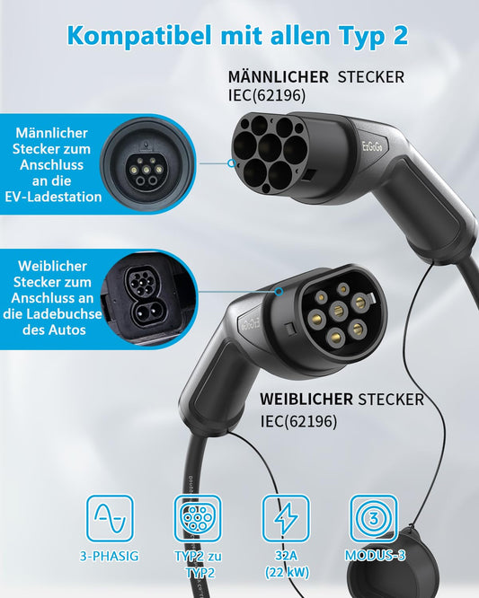EzGoGo Type 2 charging cable, 22 kW / 32A / 3-phase / 10 meters / Mode 3, Type 2 to Type 2 EV charging cable for electric vehicles with carrying case and microfiber cloth.