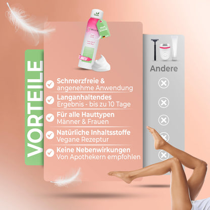 Beautiful Body Premium Hair Removal Foam 300ml 5 Cans - Effective hair removal without shaving for women and men - Hair removal foam - No skin irritations - Ideal for hair removal