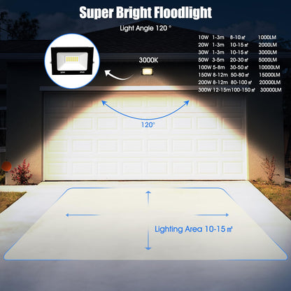 Royana 200W LED Floodlight Outdoor, 20000LM Super Bright LED Floodlight, 3000K Warm White LED Spotlight Outdoor, IP65 Waterproof LED Floodlight for Sports Field, Garage, Garden, Backyard.