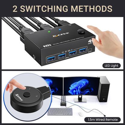 YOUTINGHDAV USB 3.0 Dual Monitor 2x2 KVM Switch HDMI DP, KVM Switch 2 PC 2 Monitors, KVM Switches Displayport 4K@144Hz + HDMI 4K@60Hz with 4 USB 3.0 Ports for sharing mouse, keyboard, and 2 monitors between 2 PCs.
