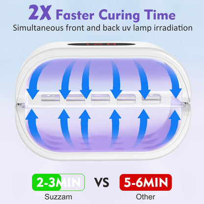 UV light for resin, Double-sided UV lamp for resin Large UV resin lamp with LED display (longer time in 2m, 3m, 5m) Fast-curing UV lamp resin for resin, molds, jewelry making