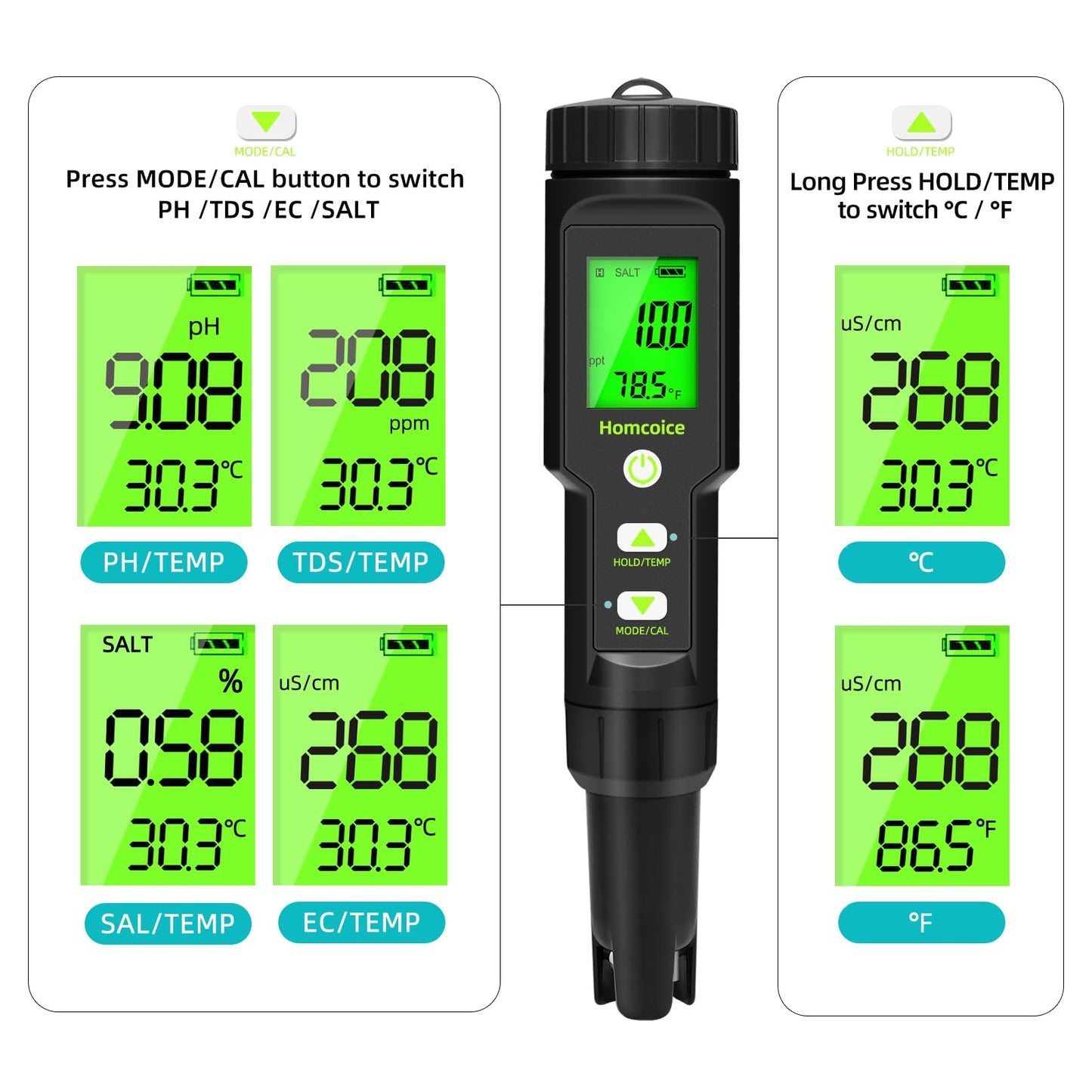 Homcoice 5 in 1 pH meter TDS EC SALT Temperature pH Value meter IP67 waterproof, Pool pH Tester 0.01 high-precision digital water tester Drinking water with ATC function