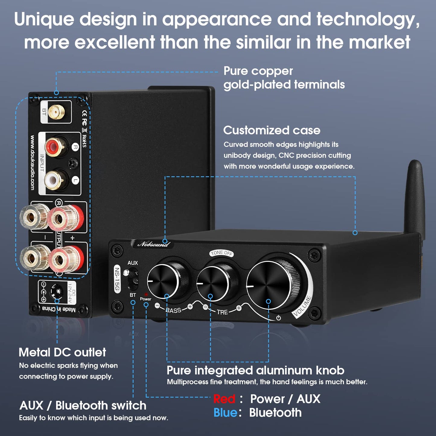 Nobsound 200W Mini Bluetooth Digital Amplifier HiFi Stereo Amp with Bass and Treble Control for Home Speakers