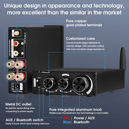 Nobsound 200W Mini Bluetooth Digital Amplifier HiFi Stereo Amp with Bass and Treble Control for Home Speakers