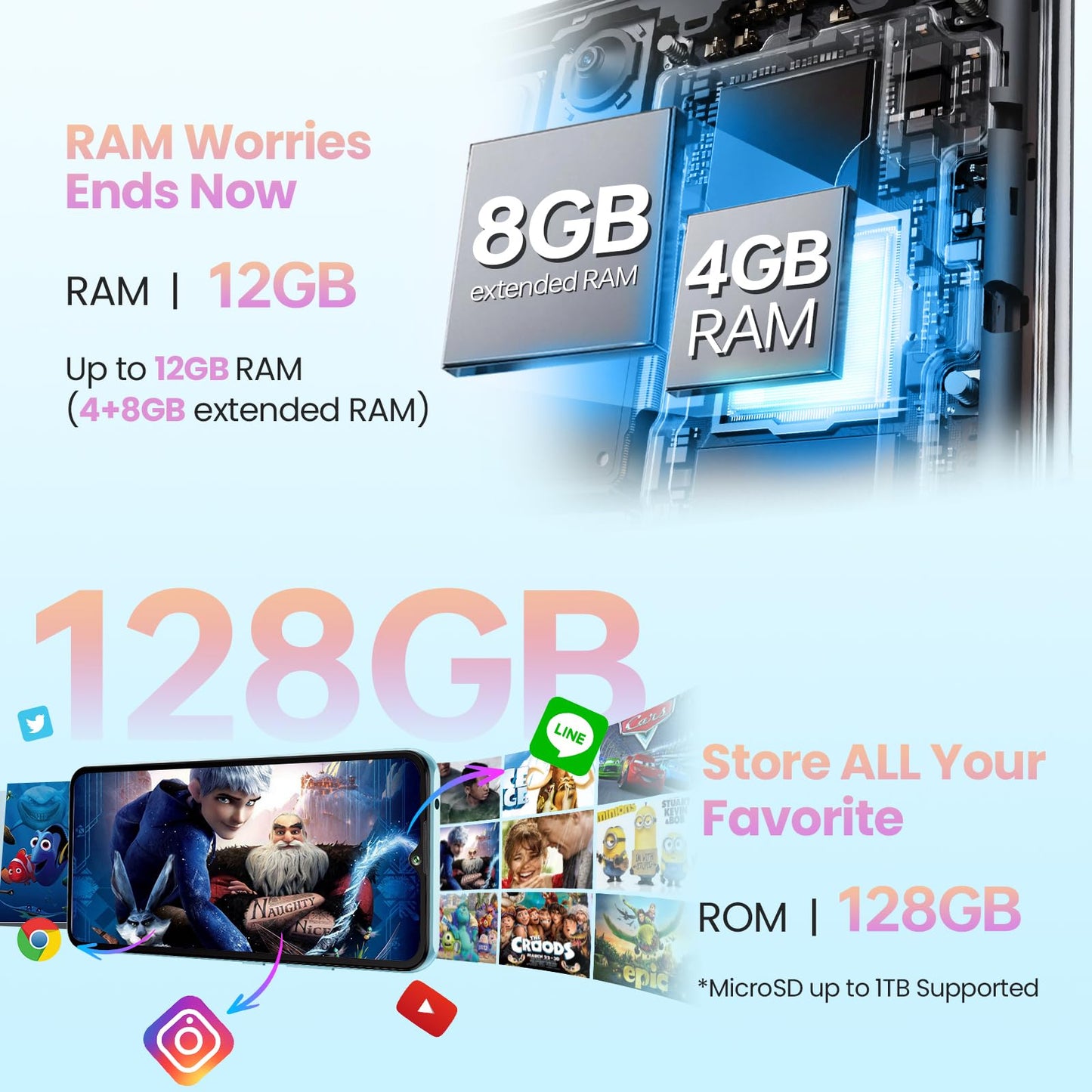 CUBOT A10 phone without contract, 12(4+8) GB+128GB/1TB, Android 14 smartphone affordable, 6.56-inch HD+/90Hz screen, 48MP+16MP camera, 5100mAh, dual SIM 4G unlocked phones, face ID/GPS/OTG