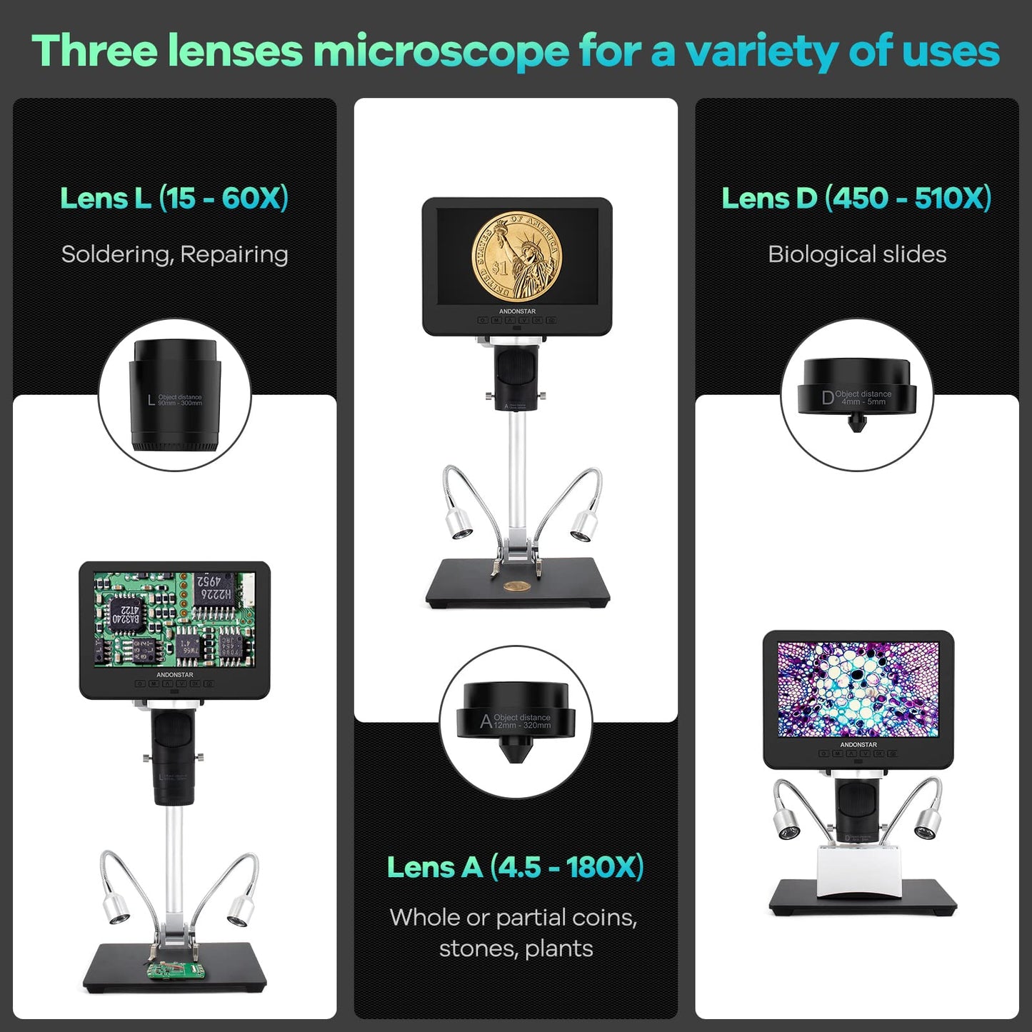 Andonstar AD246-M Digital Microscope, with 3 lenses, 1080P FHD video recording, 7-inch LCD 500x, soldering microscope, biological microscope kit with 32G card, prepared slides.