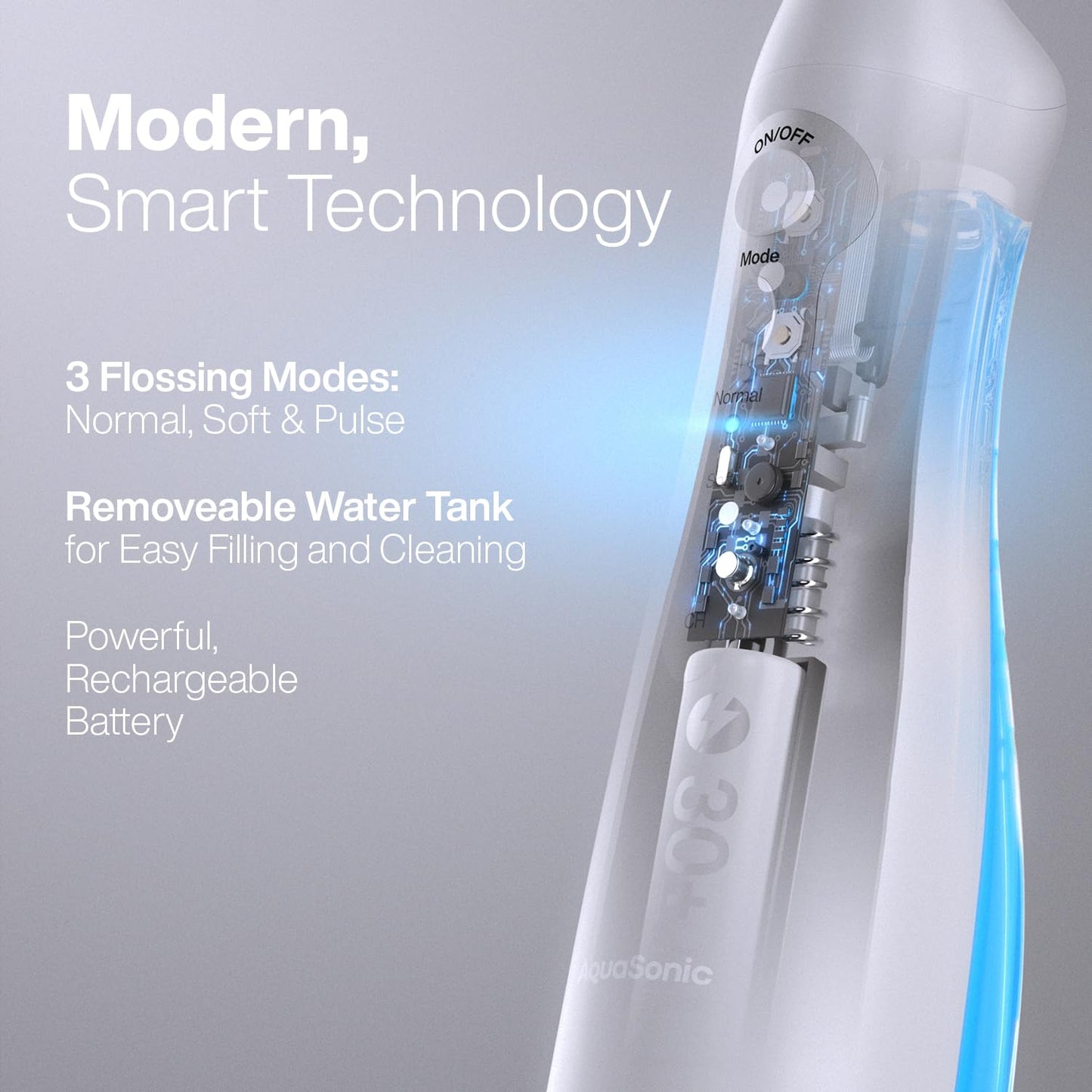 Aquasonic Aqua Flosser - Professional Rechargeable Water Flosser with 4 Tips - Oral Irrigator with 3 Modes - Portable & Cordless Flosser (White)