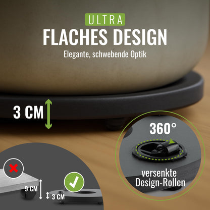 Plantwerk Plant Pot Coaster - Ultra-flat designer plant roller - Ø28cm - Square and round for all flower pots & planters - Indoor & outdoor container roller - 2 year warranty.