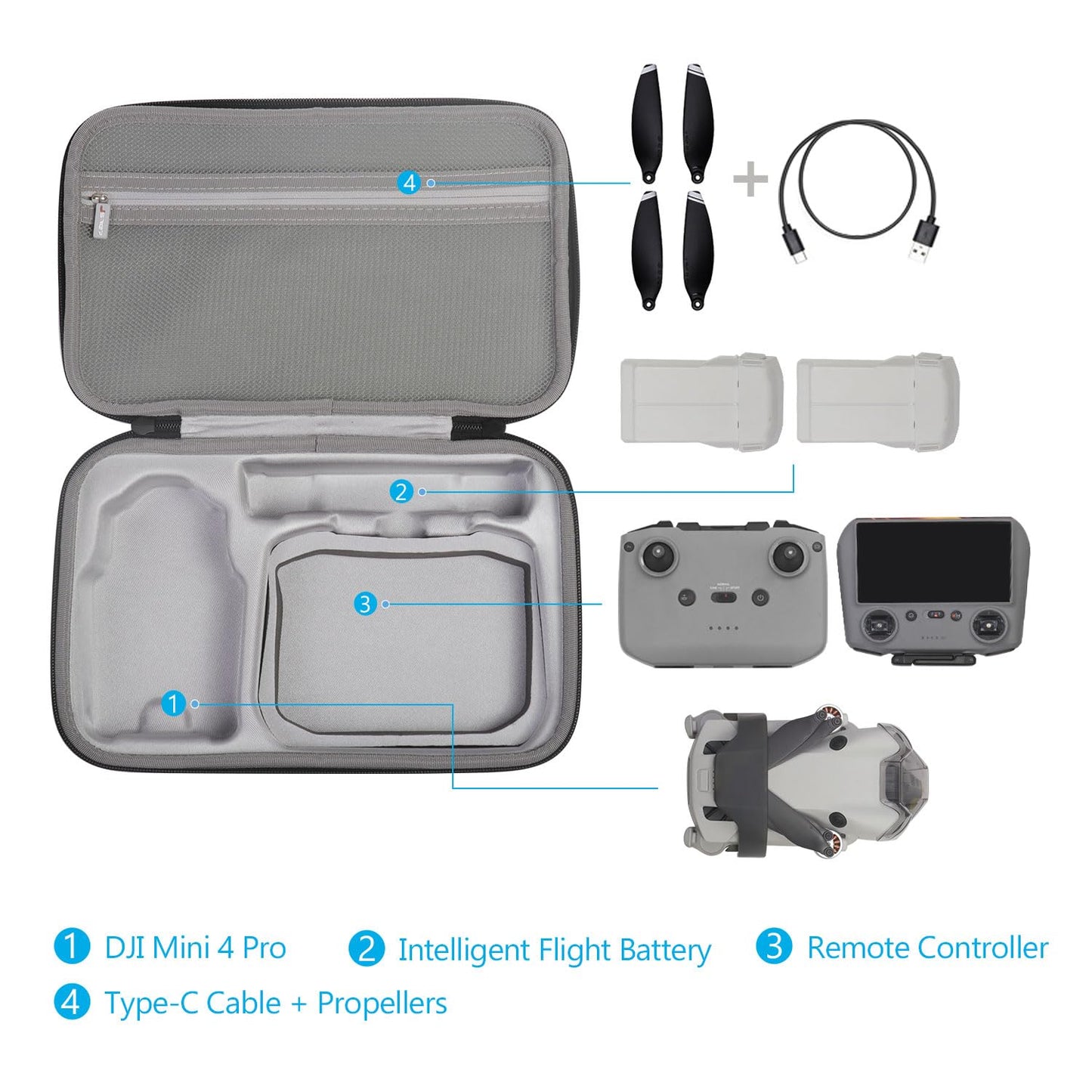 JSVER DJI Mini 4 Pro/Mini 3 Bag, Carrying Case Compatible with Drone Combo and Accessories - Black