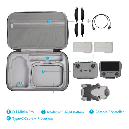 JSVER DJI Mini 4 Pro/Mini 3 Bag, Carrying Case Compatible with Drone Combo and Accessories - Black