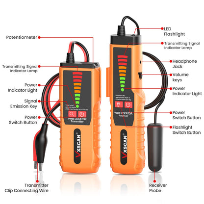 VXSCAN Underground Cable Wire Locator, F04 Wire Tracer Tester with headphones, ground cable locators for dog fence irrigation control wires.