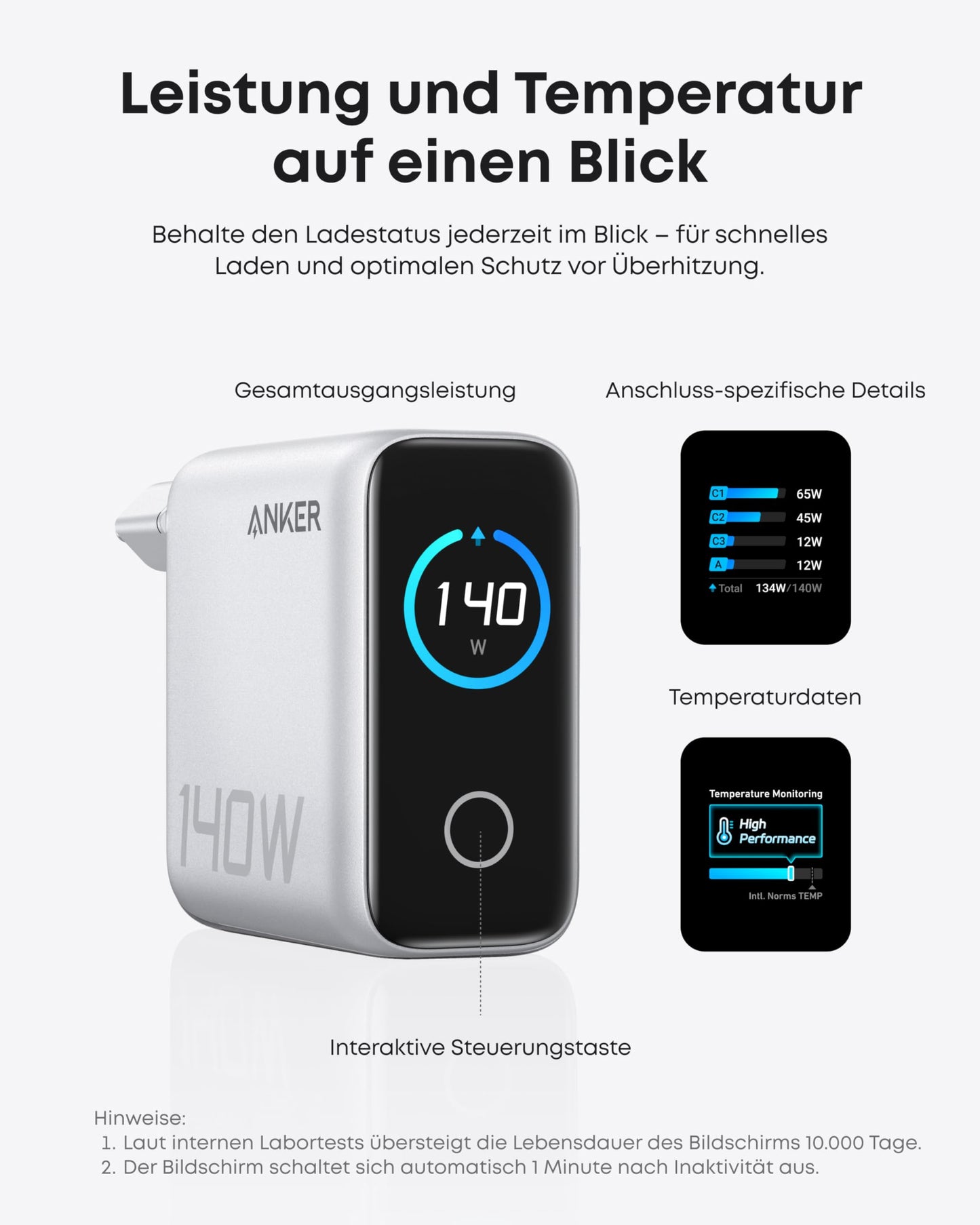 Anchor 140W USB-C Charger, Laptop Charger, 4-Port Multi-Device Fast Charging Power, Advanced GaN Power Adapter, Touch Control, Compatible with MacBook, iPhone 17/16/15, Samsung, Pixel, and more.