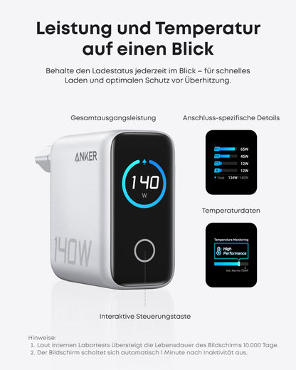 Anchor 140W USB-C Charger, Laptop Charger, 4-Port Multi-Device Fast Charging Power, Advanced GaN Power Adapter, Touch Control, Compatible with MacBook, iPhone 17/16/15, Samsung, Pixel, and more.