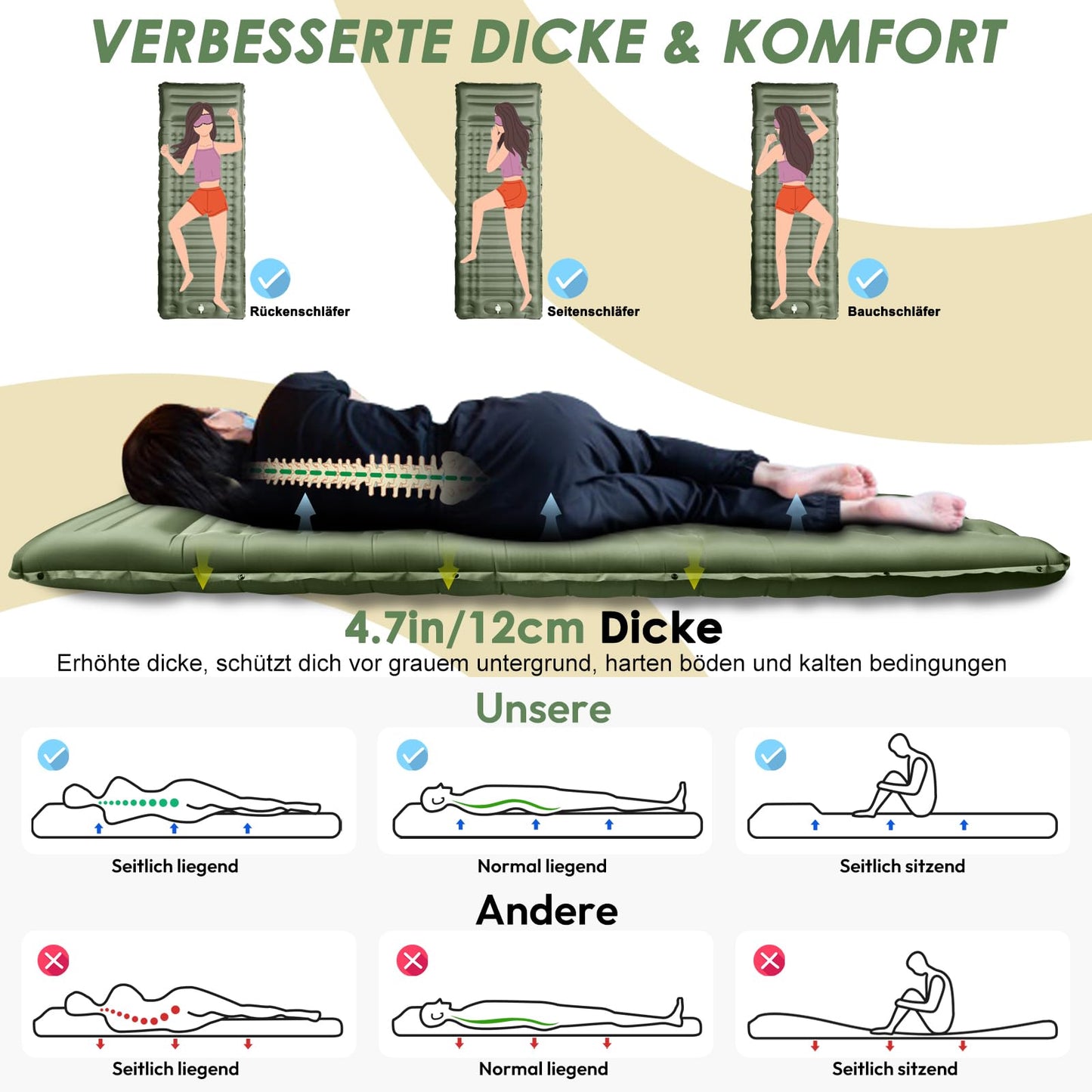 Arliers self-inflating sleeping pad, 12CM thick air mattress for camping with foot pump and pillow, Anti-Ripstop portable sleeping mat for hiking, travel, beach - army green.