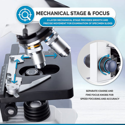 Amscope 40x-2500X digital binocular compound microscope with multiple objectives, x/y mechanical stage, Abbe condenser with iris diaphragm.