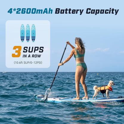 Peakspeak 20PSI Electric SUP Pump with Battery - Rechargeable, Intelligent Inflation/Deflation, Automatic Shut-off for SUP Boards, Kayak, Floats, Kites, Tent, Mattress, White