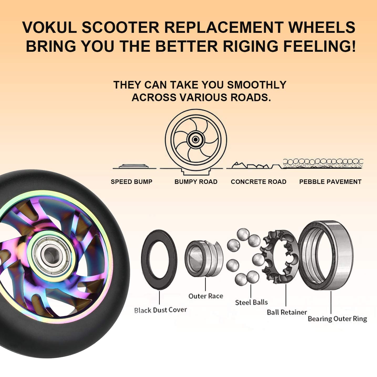 VOKUL 100mm Scooter Replacement Wheels Pro Scooter Neo Wheels - with ABEC-9 Bearings, 100 x 24mm Tire Kick Roller Wheels - Compatible with Apollo/Cox/Fuzion and most Freestyle Scooters, Pair