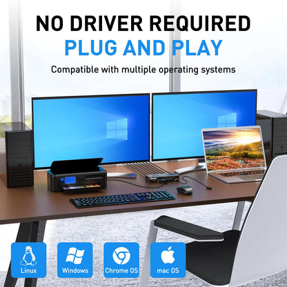 KVM Switch 3 Computer 2 Monitor, KCEVE 4K@60Hz Dual Monitor USB 3.0 HDMI KVM Switch with EDID Emulator, supports Copy and Extended Display, for 3 computers sharing 2 displays.