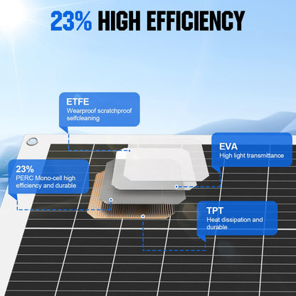 ECO-WORTHY 200W Flexible Solar Panel 2 pieces 100W Solar Panel 12V, Monocrystalline Solar Module with Cable for 12V Batteries RV Car Boat Camping.