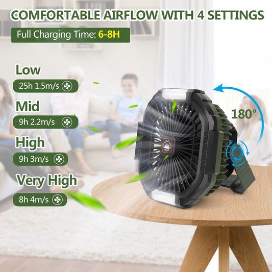 ZWOOS USB Camping Fan, 10400mAh Rechargeable Table Wall/Quiet Fan with 4 Speed Levels Adjustable Table Fan with LED Light for Outdoor Picnics, Fishing