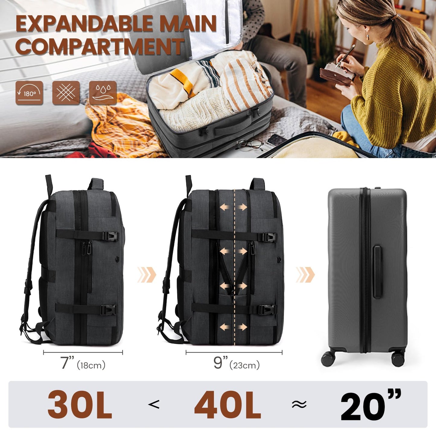 LOVEVOOK Travel Backpack for Airplane, Laptop Backpack for 17.3 inch, Expandable Carry-On Backpack for Men Women, Large 30L-40L Business Travel Backpack for Weekender, Gray