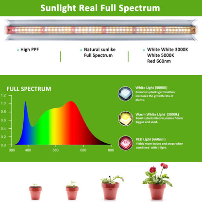 Niello 4Pack T5 Plant Lamp, 42cm LED Grow Light for indoor plants Full Spectrum, 660nm/3000K/6000K plant light with reflector/Daisy Chain for seeding, greenhouse, grow shelves.