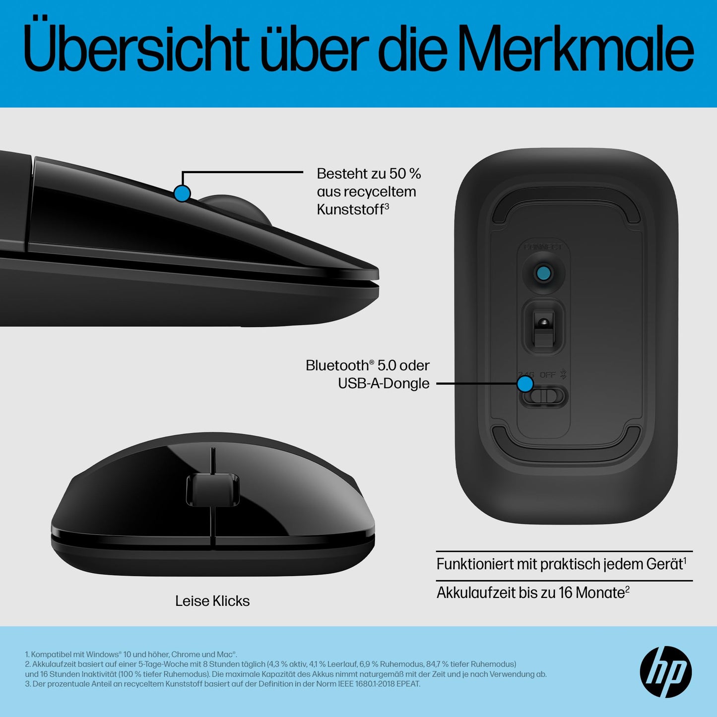 HP Z3700 wireless mouse | 1200 optical sensors | up to 16 months battery life | 2.4 GHz or Bluetooth connection | Plug & Play | Silver Gray