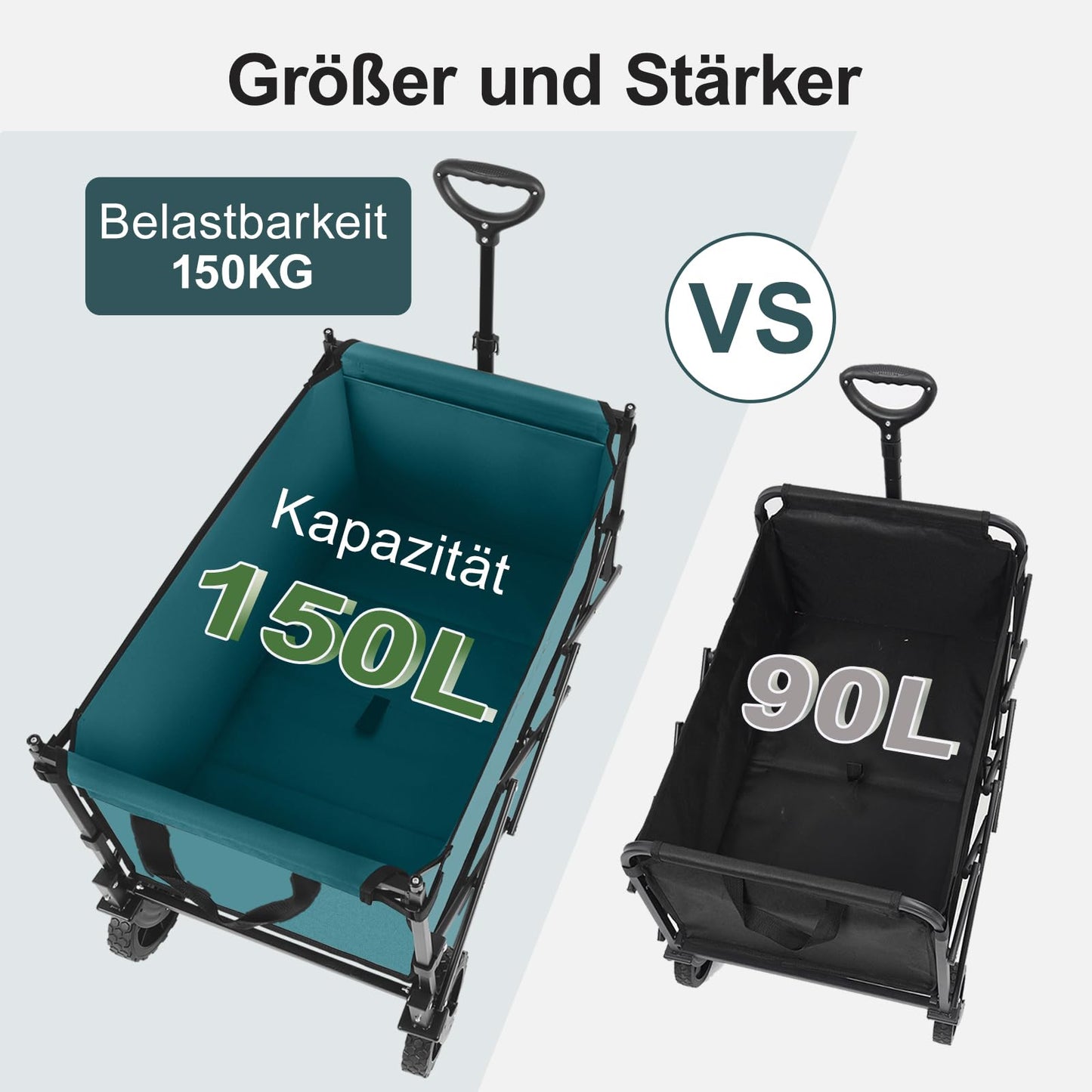 Sekey XXL folding wagon for children 150L 150KG, foldable wagon with canopy, collapsible handcart with sun protection for trips to the beach camping, roof S 4018, green