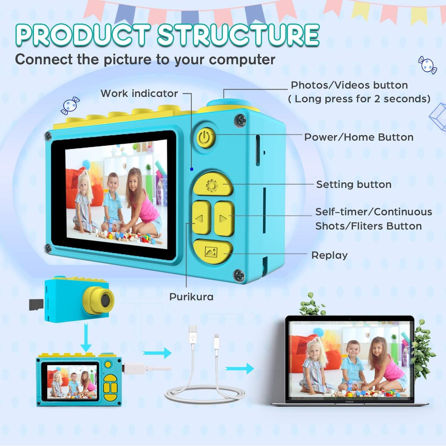 ShinePick Camera for Kids, 2" LCD Display 1080P HD Kids Camera with 32GB TF Card, Waterproof Children's Camera for Boys and Girls (Blue)