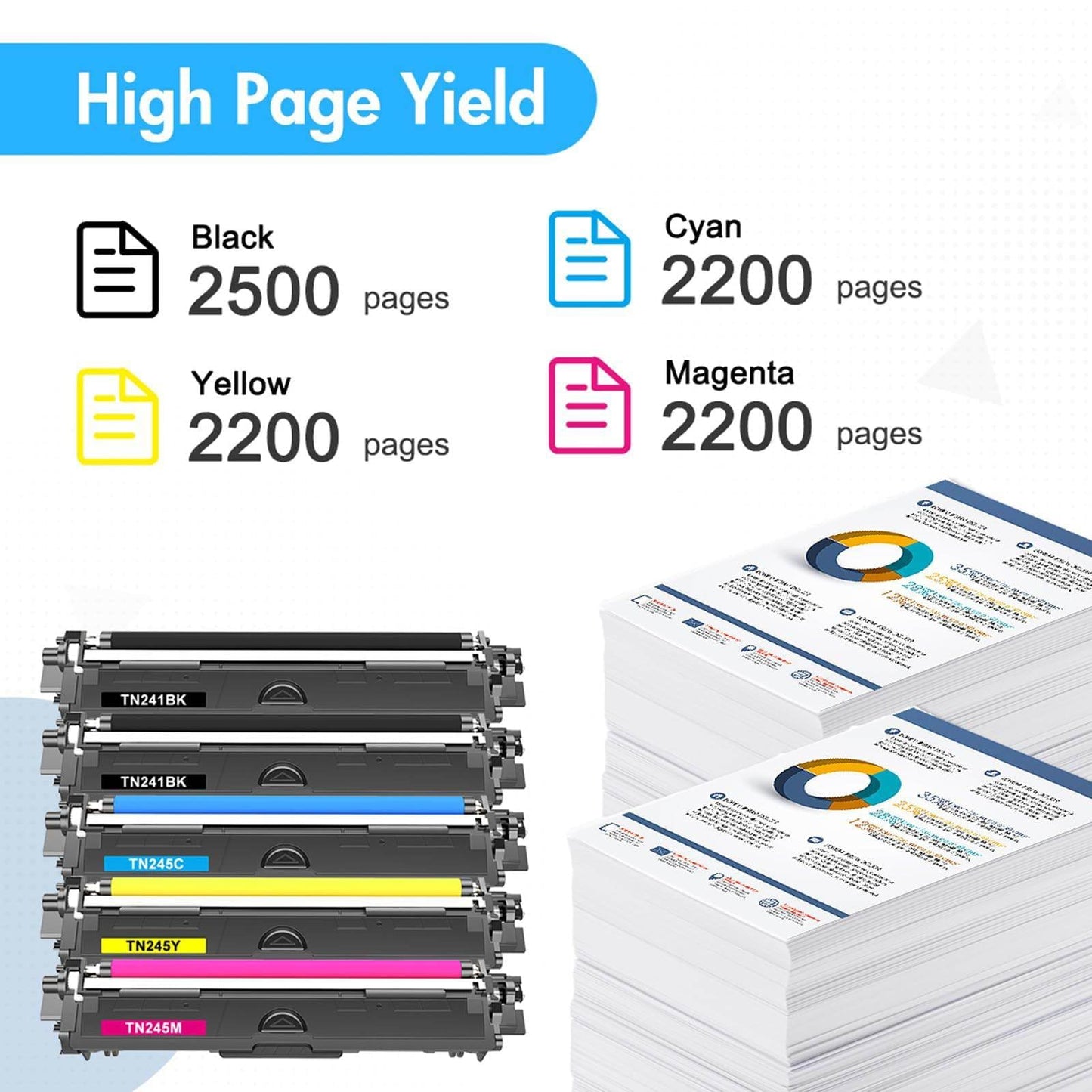 5-pack TN241 TN245 Compatible for Brother MFC 9332CDW Toner DCP 9022CDW MFC 9142 CDN HL-3142CW MFC-9332CDW MFC-9142CDN DCP-9022CDW DCP-9020CDW HL-3152CDW HL-3140CW TN241BK TN245C TN245Y TN245M