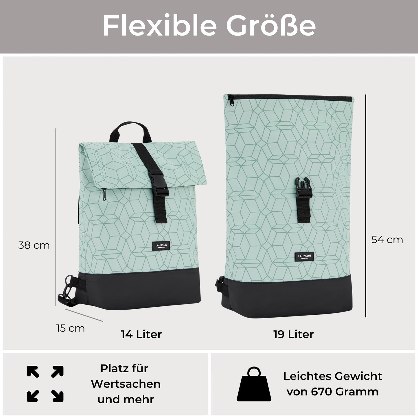 LARKSON Bike Bags for Rack Women & Men Mint - Tammo Bike - 2 in 1 Bicycle Bag Backpack & Rear Rack Bag - Water Resistant