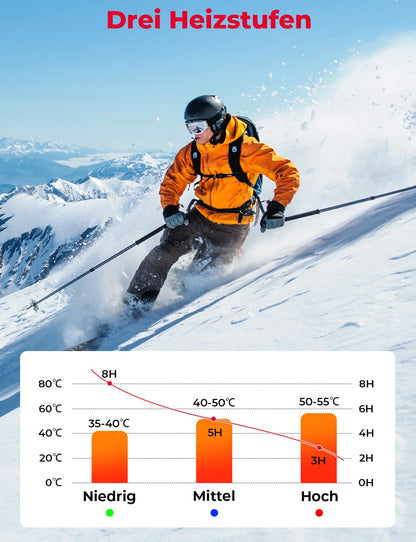 KEMIMOTO Heated insoles with remote control and APP, Electric heated insoles for men and women, Rechargeable thermal insoles, Breathable heating insoles for hiking, camping.