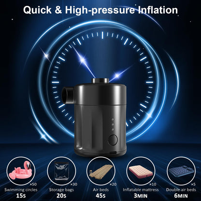 Mojimdo Portable Electric Air Pump, 5000 Pa Pump Battery, 450L/Min, Compact Air Pump with 4 Nozzles, for Camping, Air Mattress, Swim Ring, Air Cushion, Inflatable Boat, Vacuum Bag.