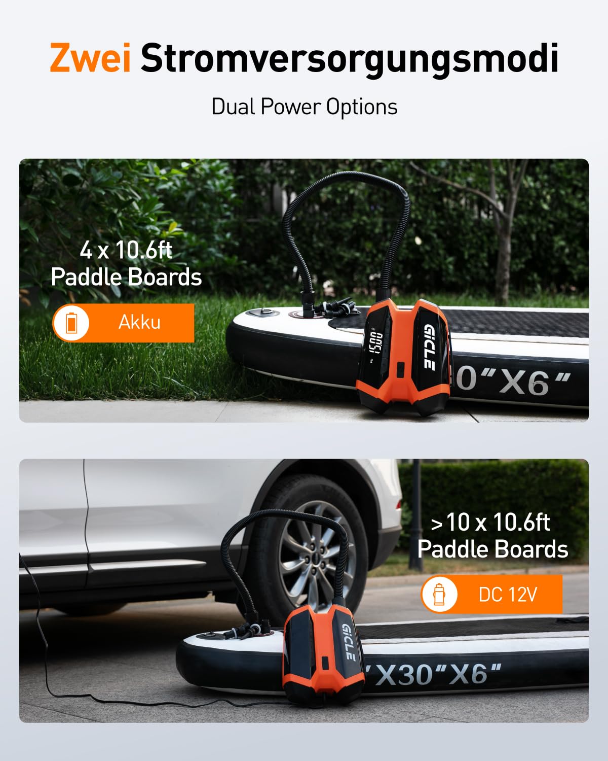 GICLE rechargeable electric SUP pump with portable power bank, 22 PSI high pressure battery paddle board pump for inflatable paddleboard, boat, tent, kayak.