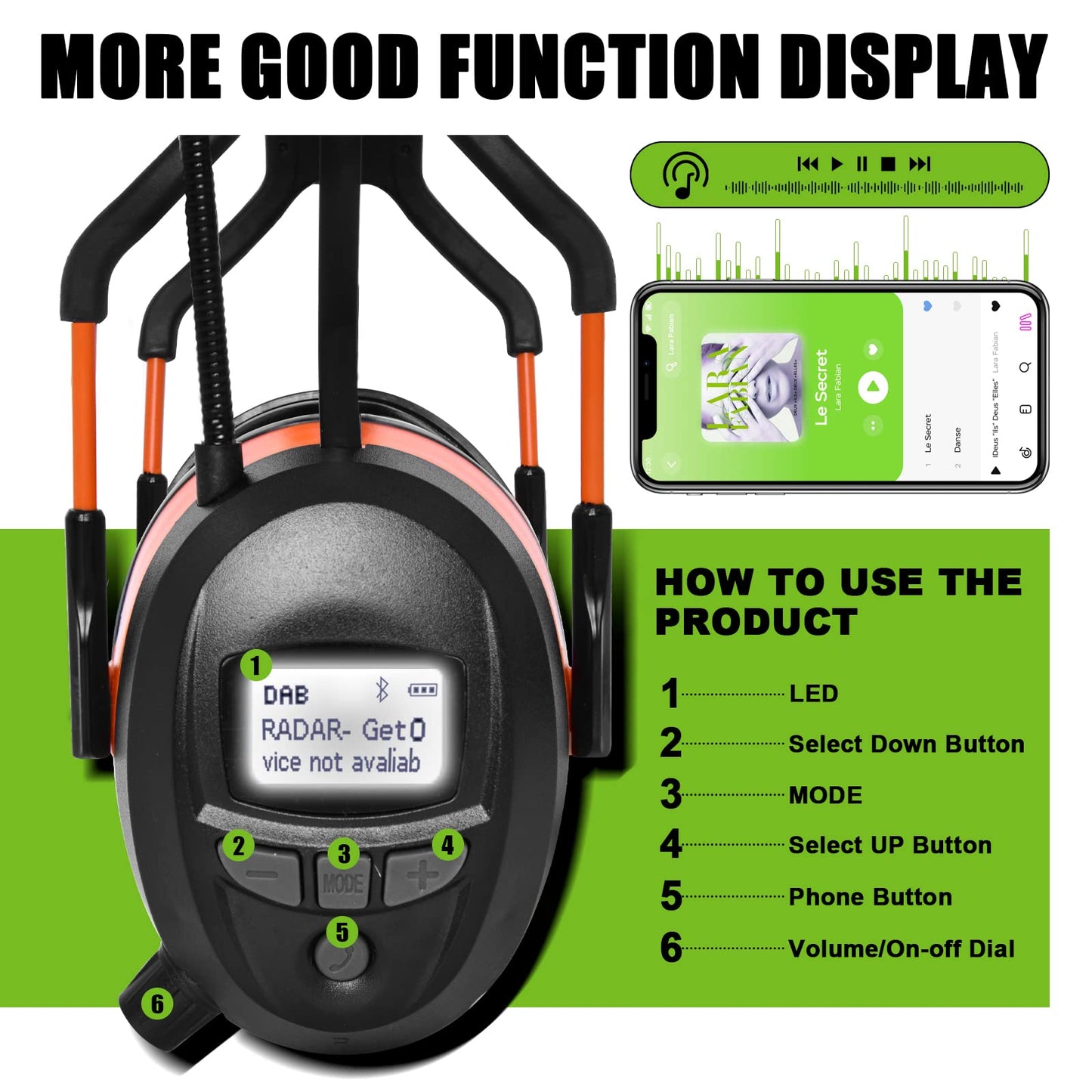 Gardtech ear protection with DAB+/FM radio, Bluetooth, MP3, safety earmuffs with NRR 29dB, noise-canceling headphones for men and women, earmuffs for shooting and mowing.
