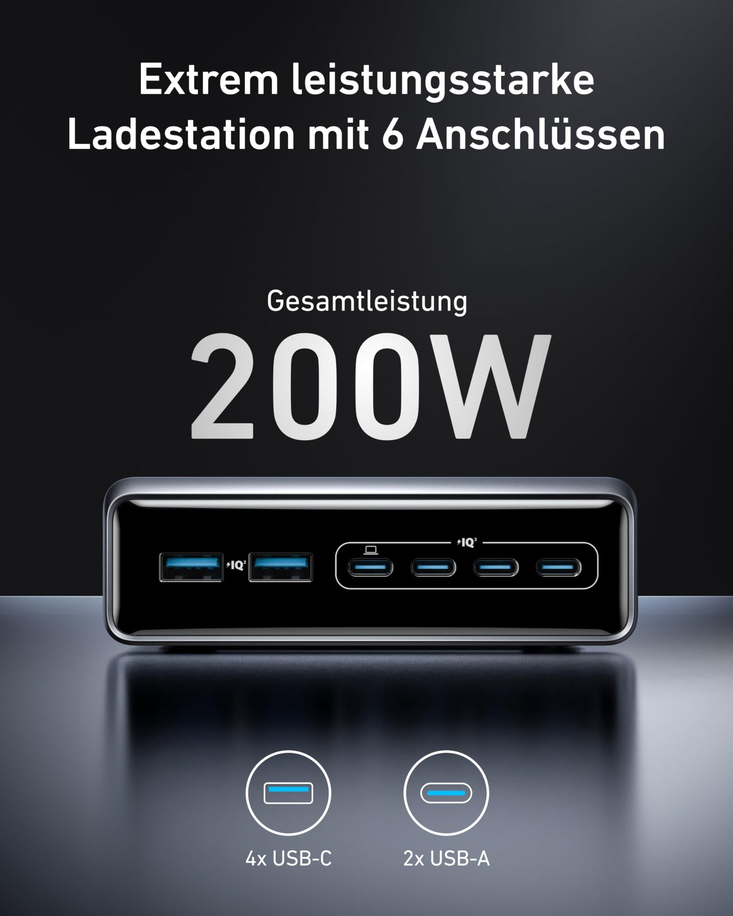 Anchor Prime Charger, 200W 6 Port GaN Charging Station, USB-C PD Desktop Charger with Fast Charging, compatible with iPhone 17/16/15 Series, Samsung, MacBook, Dell, and more.