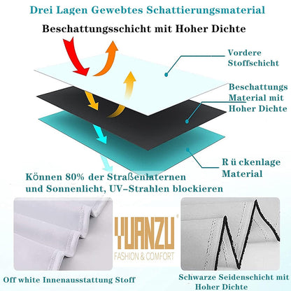 YUANZU Galaxy Curtains Kids Star Nebula Planet Eyelet Curtains with Blackout Thermal Curtains Cold Protection Blackout Curtain Children's Room Bedroom Darkening Window, 2 pieces, H 114 x W 132 cm