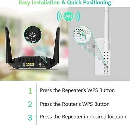 AILKIN WiFi Repeater, 1200 Mbps, Dual Band 2.4G/5G, Wi-Fi Extender, 4 antennas, Wi-Fi amplifier, suitable for home office, WiFi signal extension, internet amplifier - Ethernet port