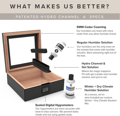 CASE ELEGANCE MAG Desktop-Humidor, simple humidification system, precise digital hygrometer, carbon fiber, magnetic seal, for 20-30 cigars