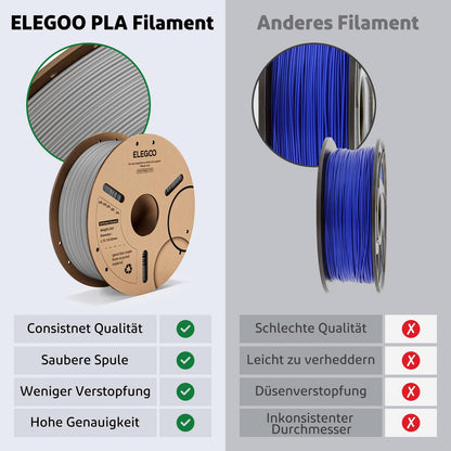 ELEGOO PLA Filament 1.75mm Grey 1KG, 3D Printer Filament Accuracy +/- 0.02 mm, 1kg spool (2.2lbs) Filament 3D Printing Materials Compatible with Most 3D Printers.